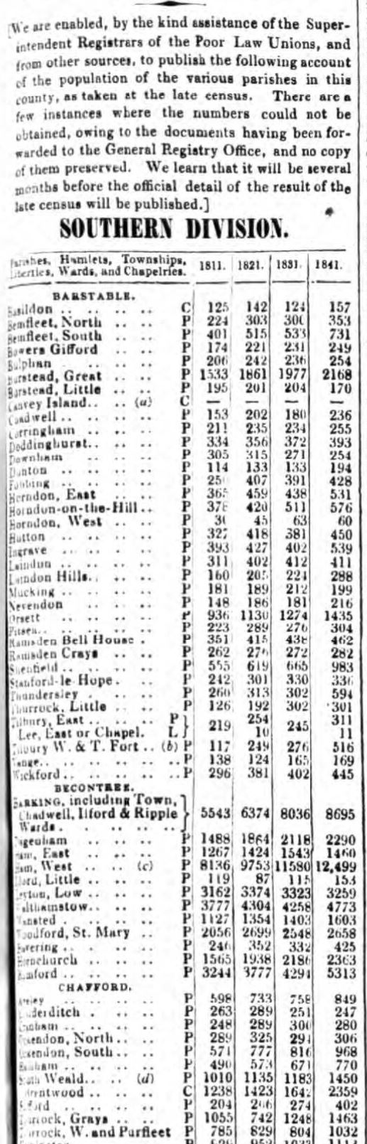 1841.02.04 population, Chelmsford Chronicle